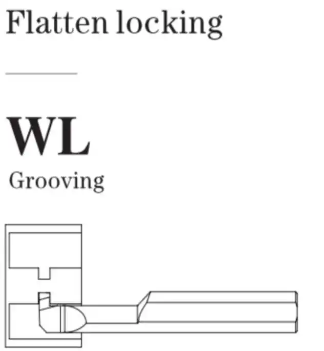 Flatten Locking Boring Tool WL Type