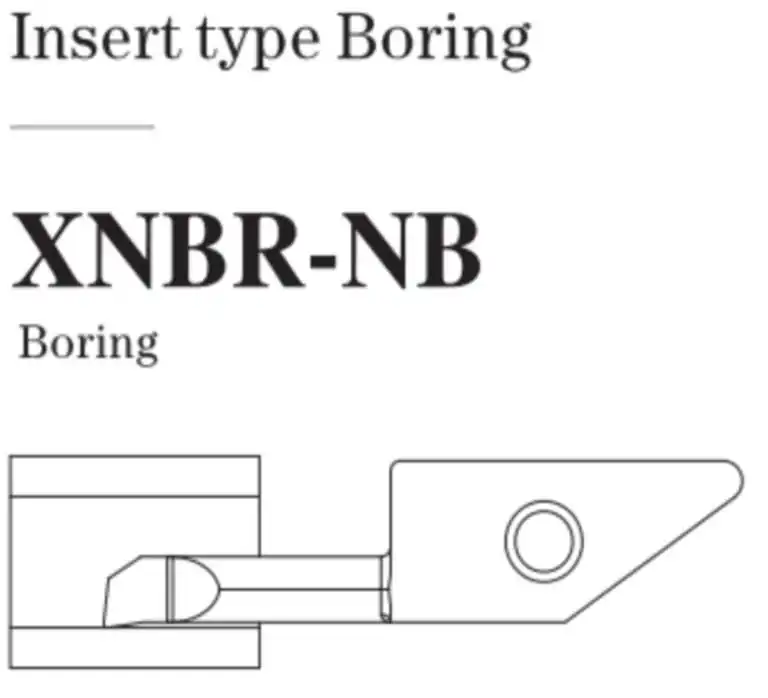 Insert Type Boring Tool-Insert Type Boring Tool XNBR-NB