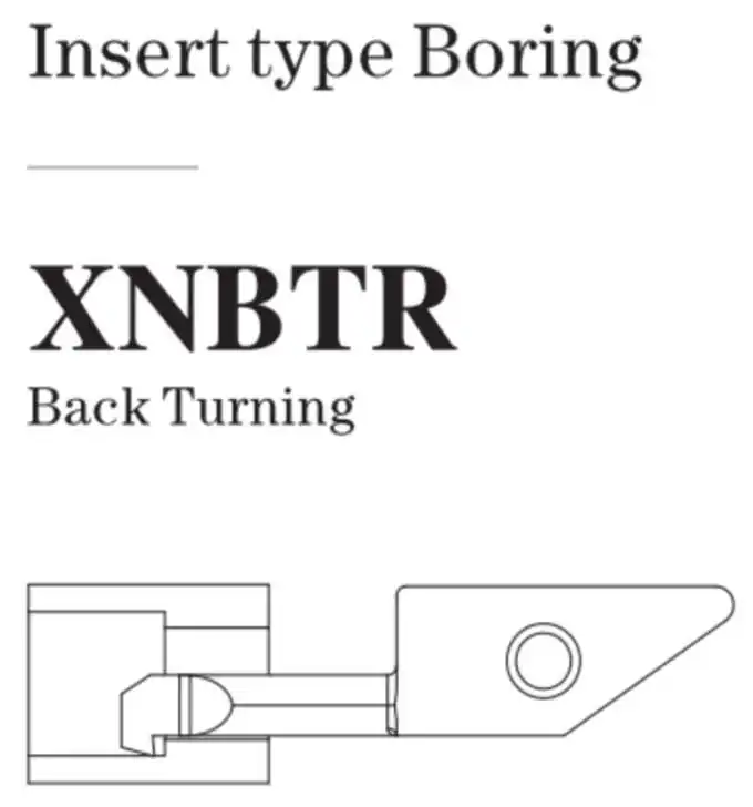 Insert Type Boring Tool-Insert Type Boring Tool XNBTR
