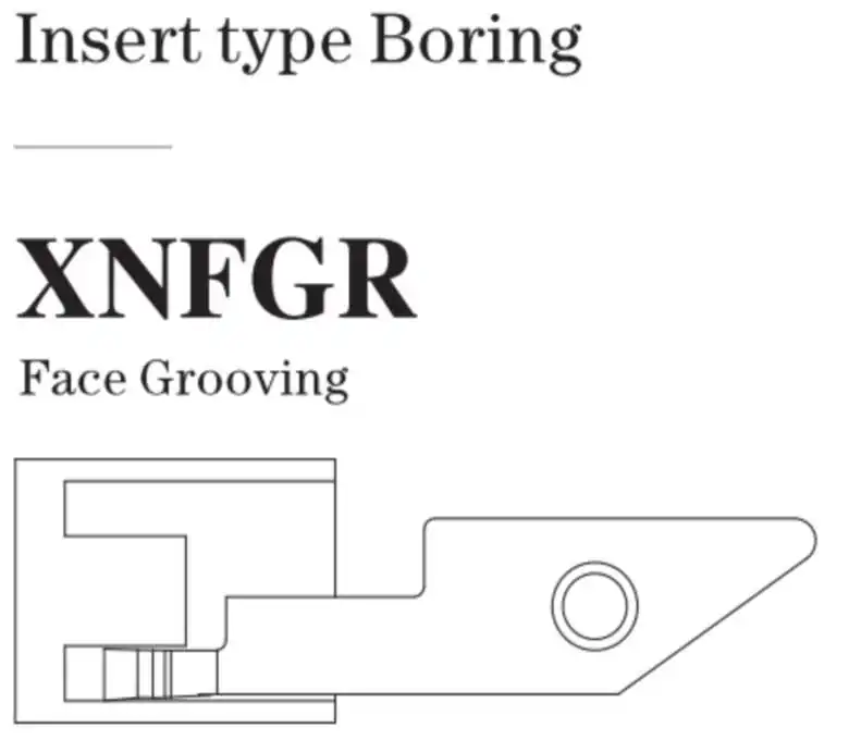 Insert Type Boring Tool-Insert Type Boring Tool XNFGR