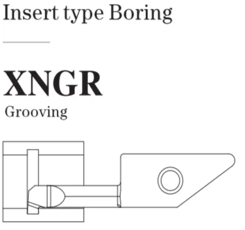 Insert Type Boring Tool-Insert Type Boring Tool XNGR